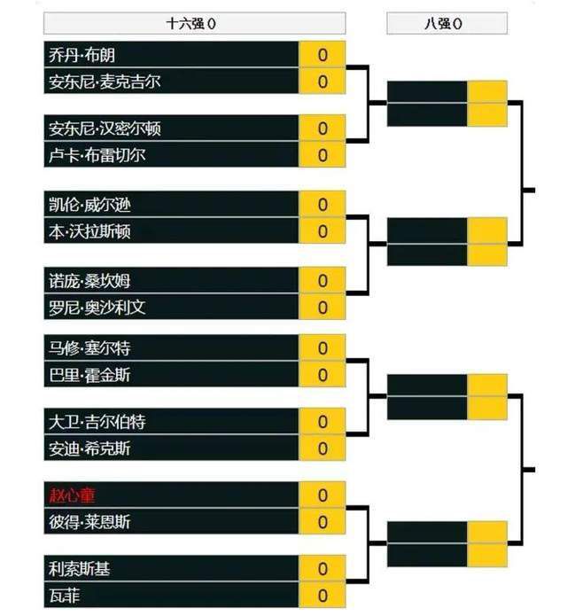 在欧冠决赛中，曼城以1-0战胜国际米兰，赢得欧洲冠军，这是他们和主教练瓜迪奥拉在执教曼城期间首次夺得的欧冠。